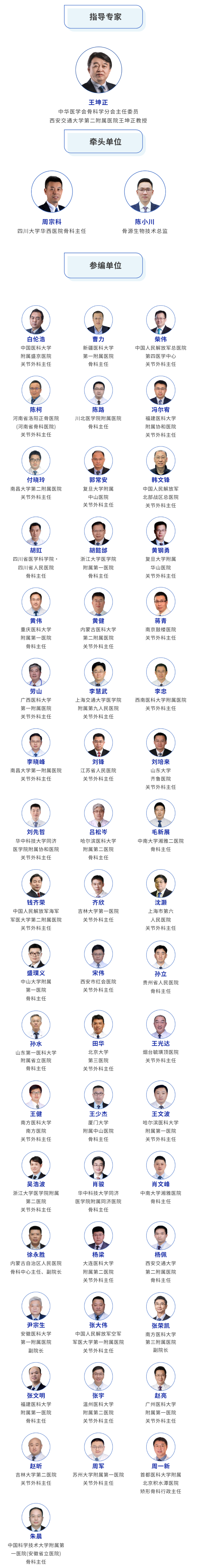 参会专家（按人名排列）.png